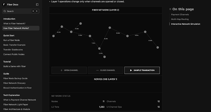 interactive-network
