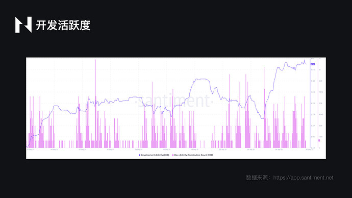 2021年9月CKB数据可视化报告.010