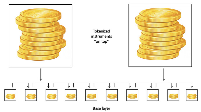 settlement-assurance-9