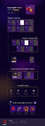 V2.0 JOURNEY GUIDE