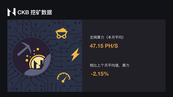 2021年6月CKB数据可视化报告.009