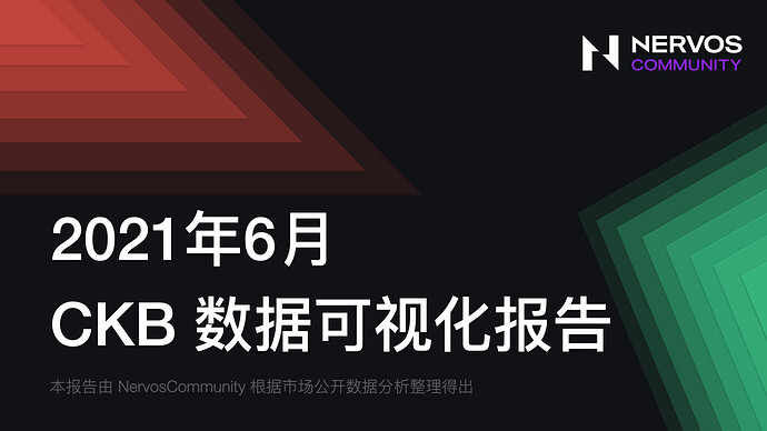 2021年6月CKB数据可视化报告.001