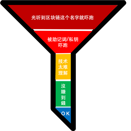 圖片 2