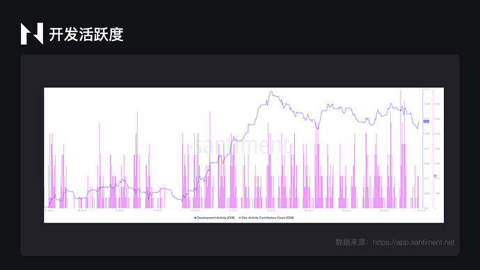 2021年7月CKB数据可视化报告.010