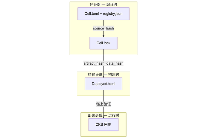 diagram-4x (7)