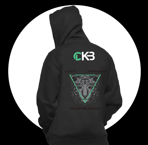 ckb