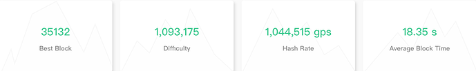 %E6%B5%8F%E8%A7%88%E5%99%A8%E6%95%B0%E6%8D%AE