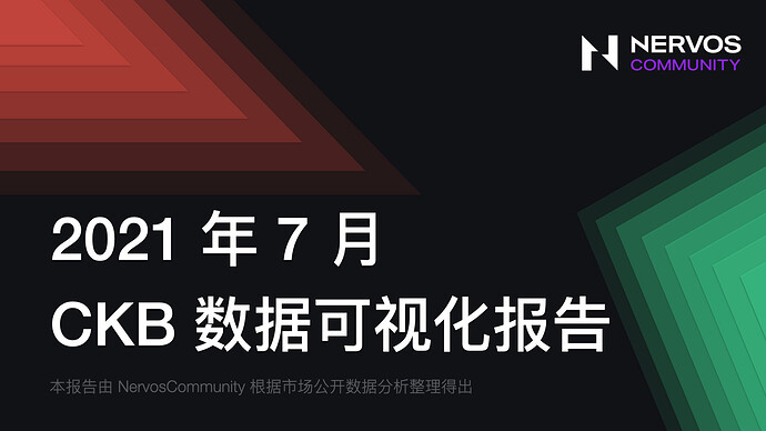 2021年7月CKB数据可视化报告.001