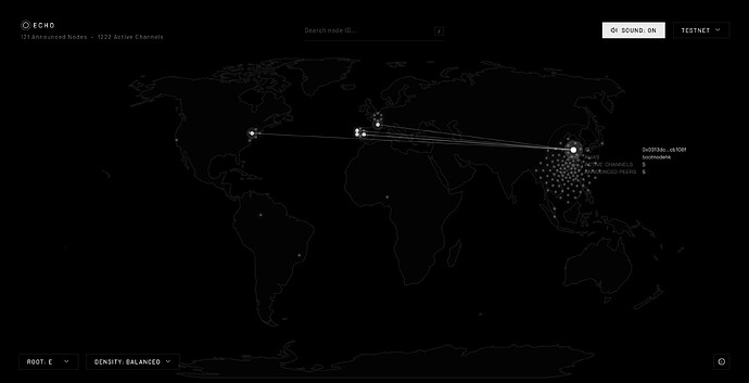 echo-map-view