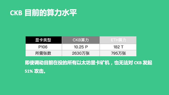 幻灯片08
