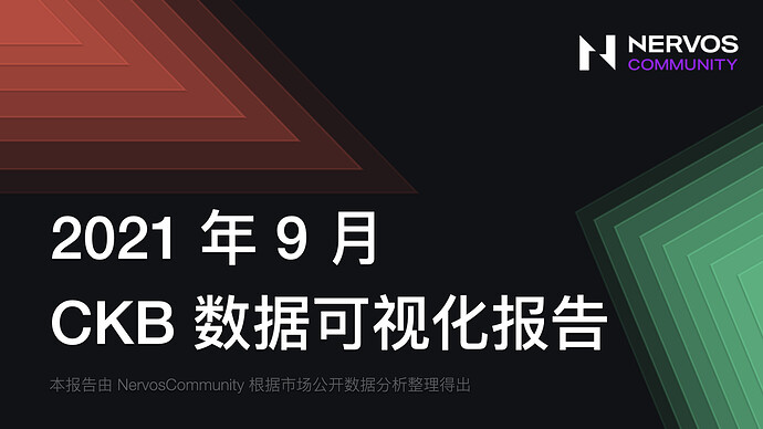 2021年9月CKB数据可视化报告.001