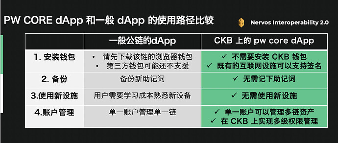 螢幕快照 2020-12-07 下午2.59.37