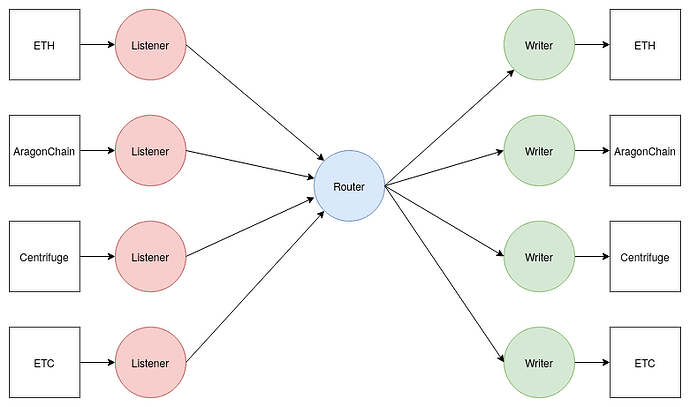 Untitled_Diagram(8)