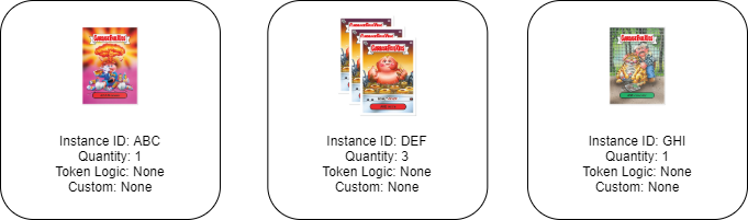 Multi-Token Extensible NFT - Garbage Pail Kids